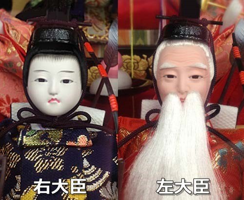 右大臣 左大臣