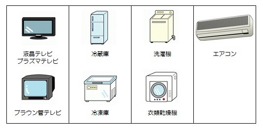 家電