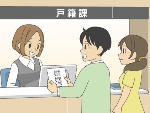 戸籍