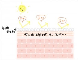 出典:http://xn--n8j6azb782yooqyr3f.com/