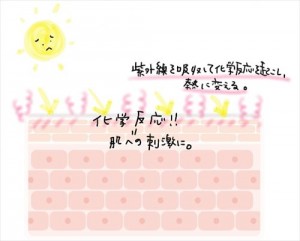 出典:http://xn--n8j6azb782yooqyr3f.com/