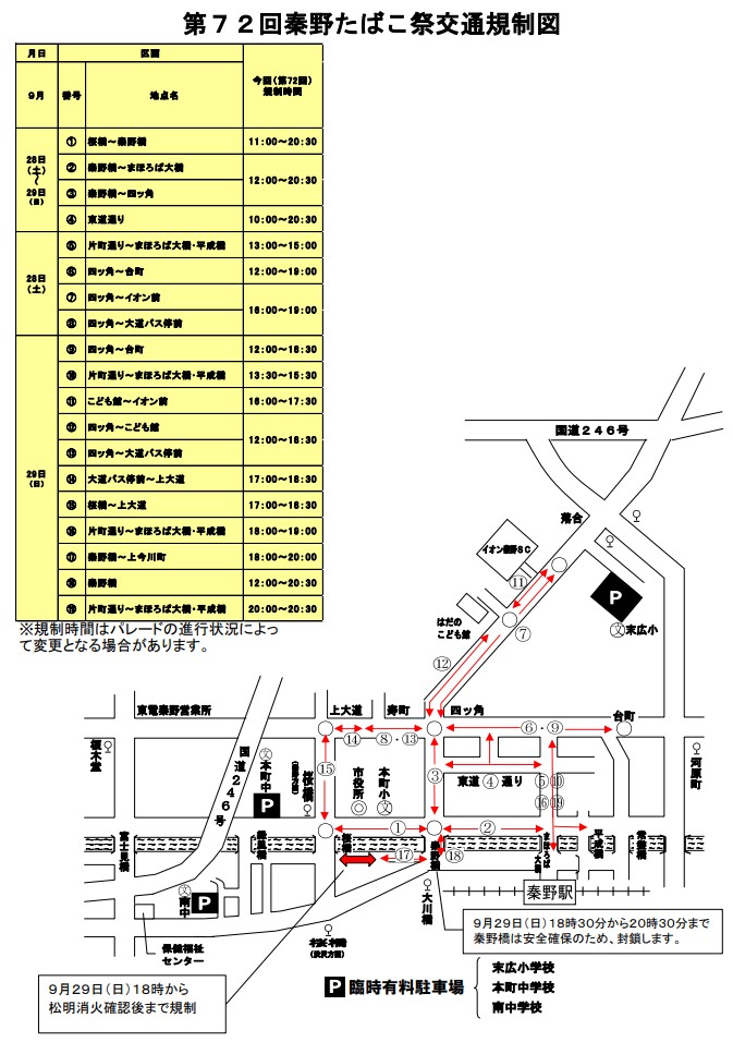 秦野たばこ祭　交通規制　駐車場　地図
