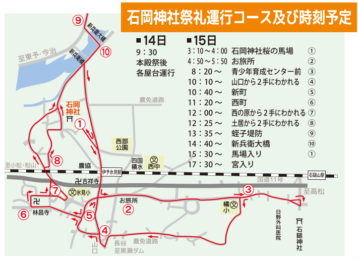 西条祭り　石岡神社　運行コース地図